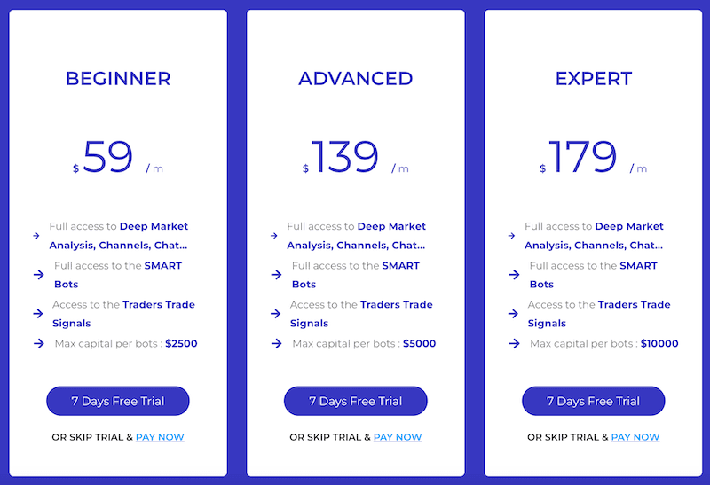 4c-trading-pricing.png