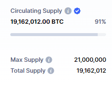 Circulating supply.png