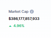 Market cap.png
