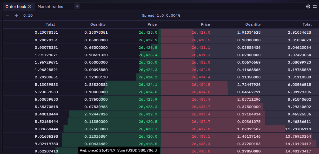 Orderbook.webp