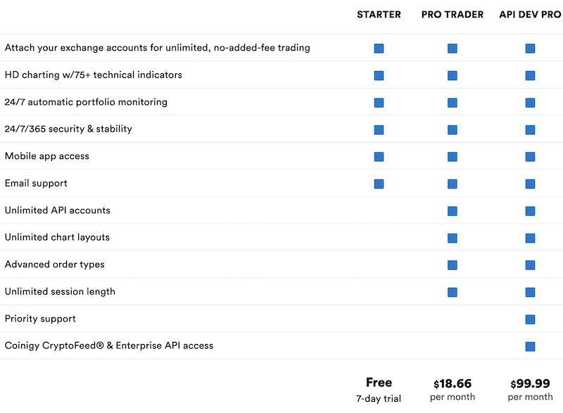 coinigy-pricing.png