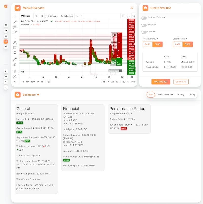 grid backtest.png