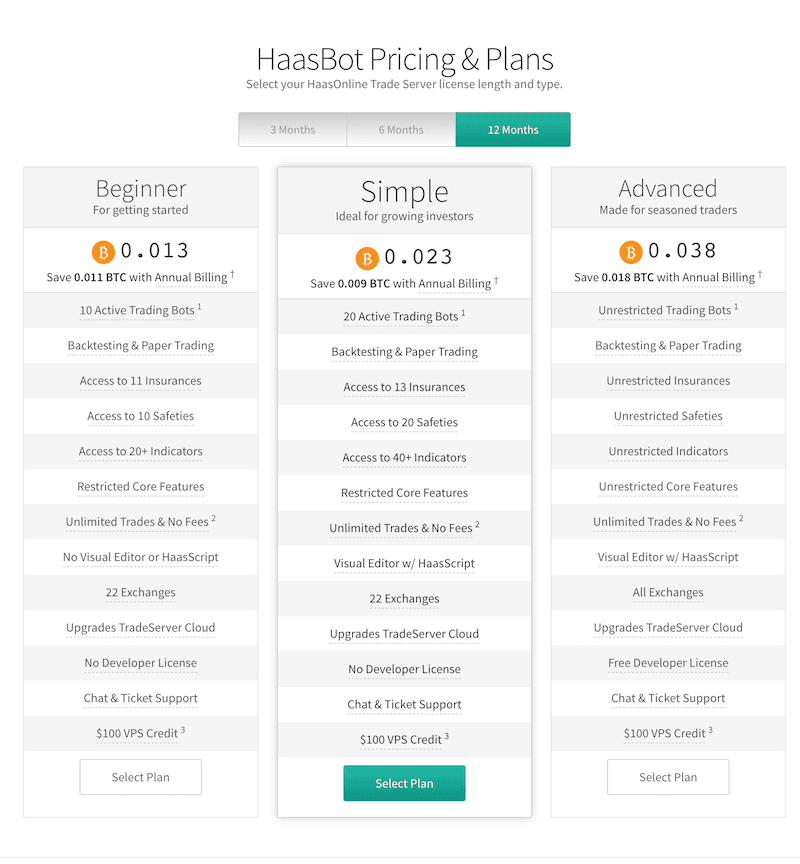 haasonline-pricing.png